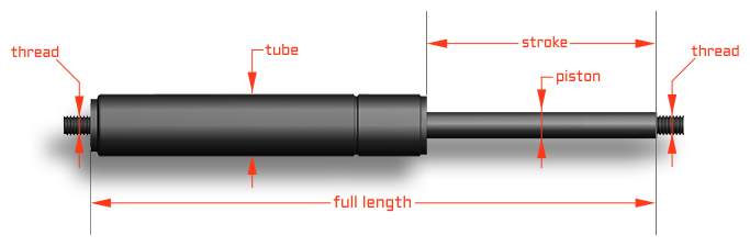 Design Yourself Gas Springs Image